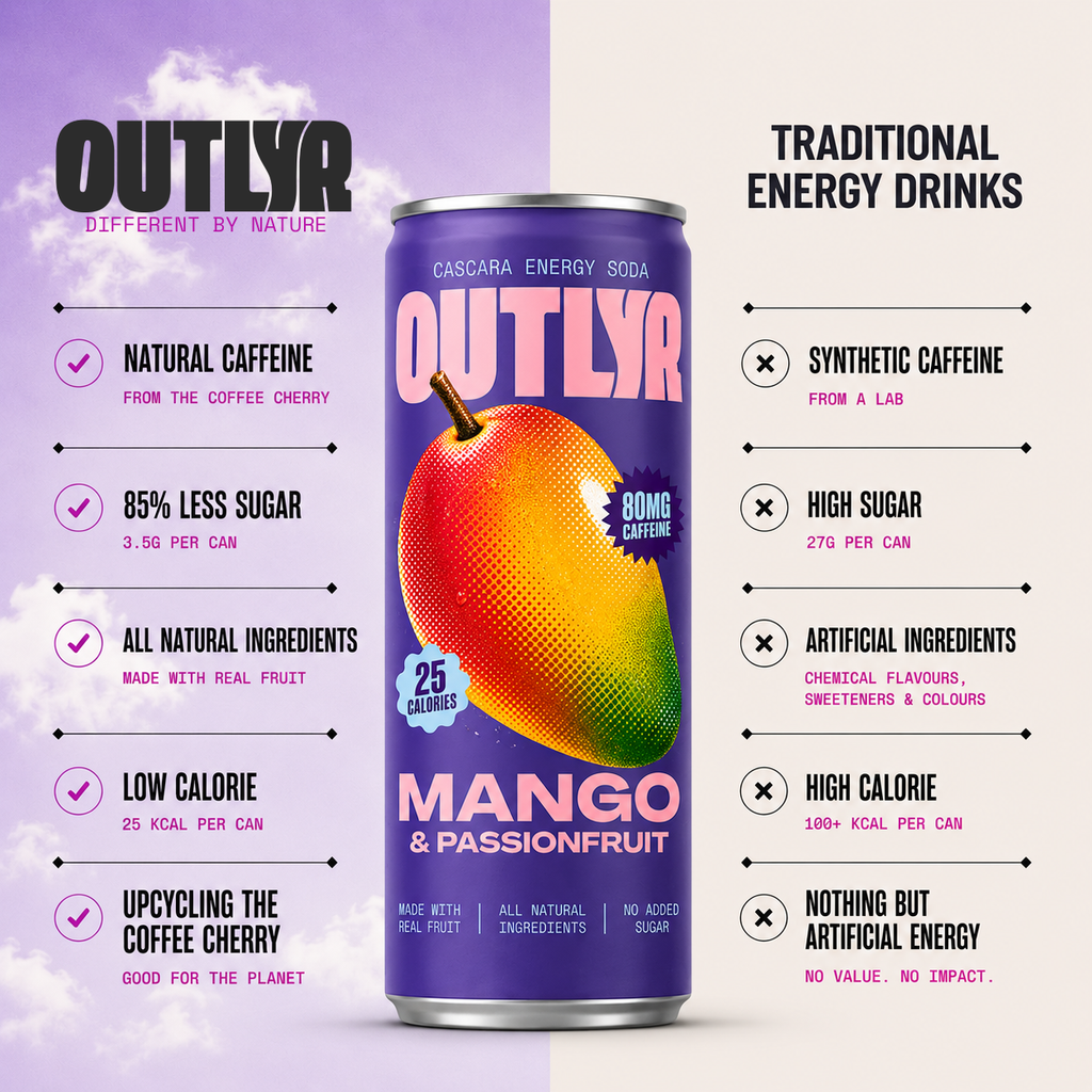 Mango & Passionfruit Cascara Soda